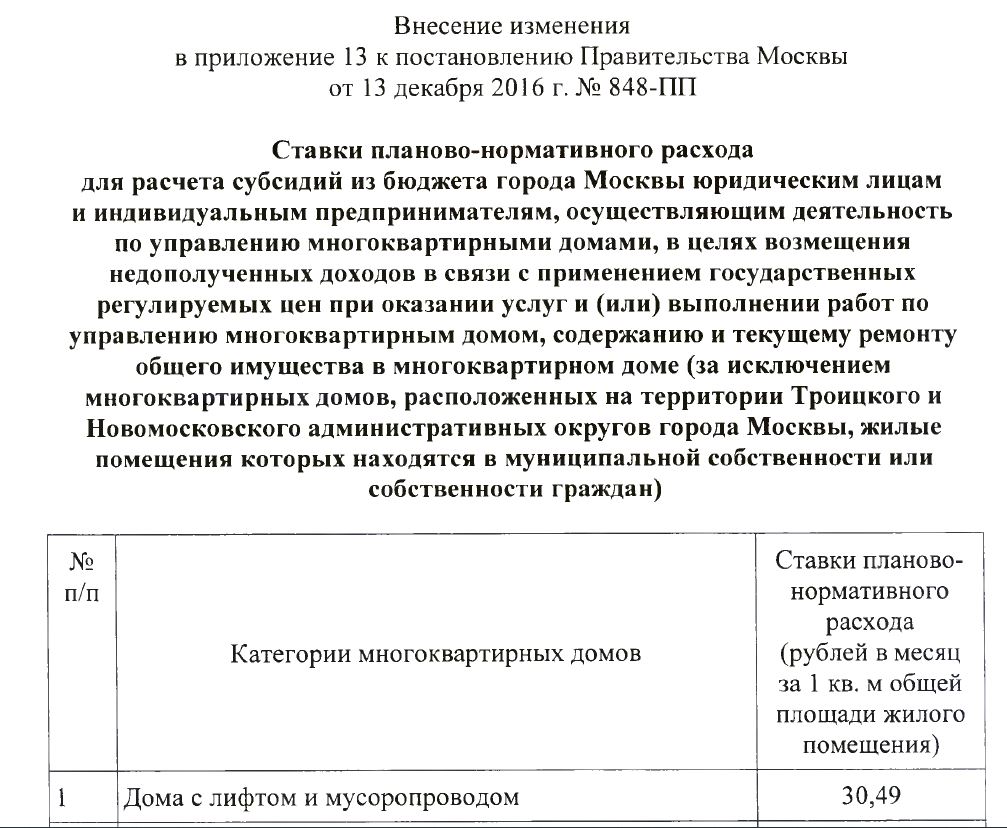 тариф за СиР по нежилому помещению в МКД Москва